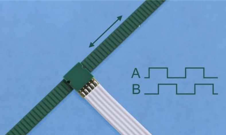 直線增量式感柵尺ID 1102L、ID 4501L、IT 3402L、IT 5602L